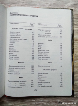 Яков Шницель: 1111 вкусных блюд