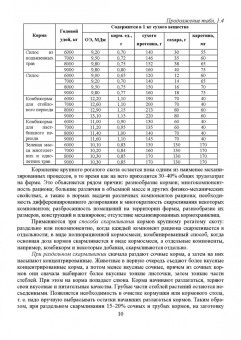 Завражнов, Ведищев, Бралиев: Техническое обеспечение животноводства. Учебное пособие. СПО