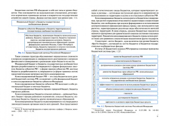 Кеворкова, Домбровская, Мельникова: Проведение расчетов с бюджетом и внебюджетными фондами. Учебник