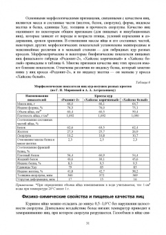 Кузнецов, Тюрин, Семенов: Технолого-гигиенические основы содержания птиц. Учебное пособие
