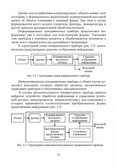 Сафьянников, Алипов, Буренева: Информационно-измерительные преобразования киберфизических систем. Учебное пособие