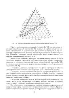 Яресько, Осколкова, Балакиров: Модификация структуры и свойств вольфрамокобальтовых твердых сплавов. Монография
