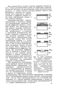 Лев Чиркин: Полупроводниковые приборы. Учебное пособие для СПО