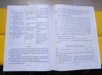 Н. Коновалова: Комплект из 4 плакатов. Профилактика плоскостопия у детей. ФГОС ДО