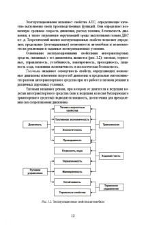 Евгений Волков: Теория эксплуатационных свойств автомобиля. Учебник для вузов