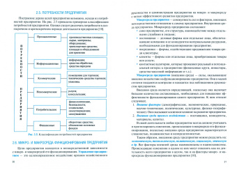 Ирина Толкачева: Организация производства. Учебник