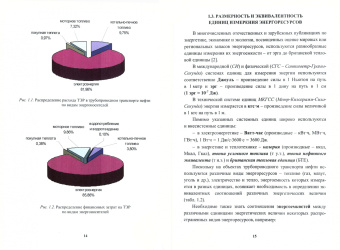 Валерий Артюшкин: Приоритетные направления энергосбережения в трубопроводном транспорте нефти