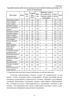 Ториков, Мельникова, Белоус: Агрохимические и экологические основы адаптивного земледелия
