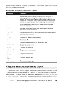 Массарон, Мюллер: Алгоритмы для чайников