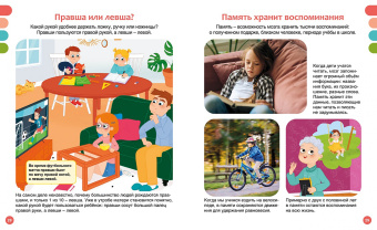 Филипп Симон: Как устроено тело человека