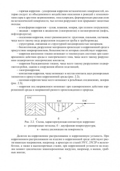 Рябичева, Засько: Коррозия и защита материалов