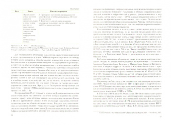 Капица, Апанович, Галищева: Индикаторы мирового развития. Монография
