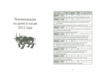 Астропрогноз, фэн-шуй, выбор дат. 2012 год. Бык. Китайские и тибетские методики