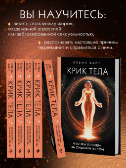 Елена Вайс: Крик тела. Что мы прячем за лишним весом