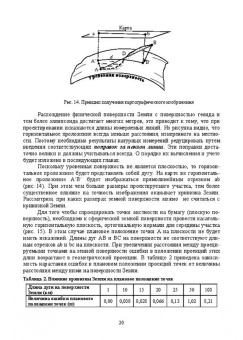 Александр Соловьев: Основы геодезии и топографии. Учебник для СПО