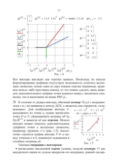 Евгений Никулин: Компьютерная 2d-графика. Программирование в MathCAD. СПО