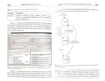 Бланкеншип, Келлер, Вудворт: Team Foundation Server 2010. Профессиональный подход