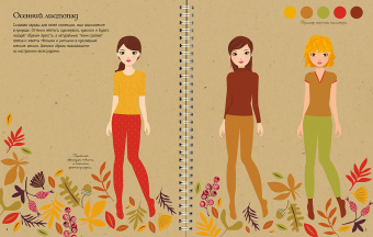 Фиона Уотт: Новинки модного сезона