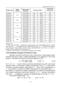 Снежана Платонова: Основания и фундаменты. Учебное пособие для СПО