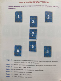 Мартин Вэлс: Таро Уэйта. Глубинная символика карт