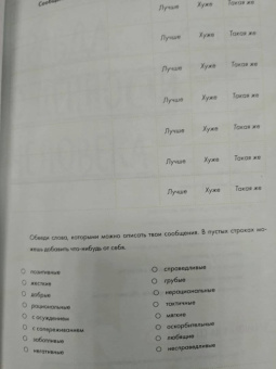 Лиза Шаб: Повышаем самооценку