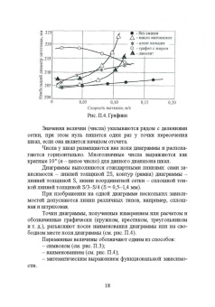 Остриков, Василенко, Копылов: Технологическое оборудование жиров, эфирных масел и парфюмерно-косметических продуктов. Практикум