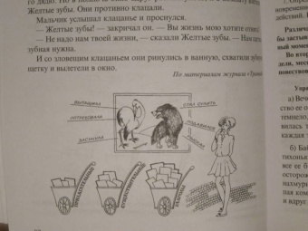 Архарова, Долинина, Чудинов: Речь и культура общения. 6 класс. Практическая риторика. Учебное пособие
