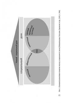 Мануильская, Солодовникова, Рогозин: Дорожная карта старения, или Как не стать заложником своего дома после выхода на пенсию