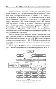 Фаил Хазиахметов: Рациональное кормление животных. Учебное пособие
