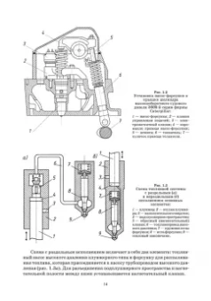 Евгений Белоусов: Топливные системы современных дизельных, газодизельных и газовых транспортных двигателей. СПО