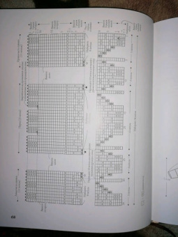 Японская вязаная одежда для кукол. Большая коллекция стильных нарядов для кукол ростом 20-30 см