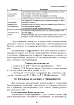 Антон Баланов: Автоматизация, цифровизация и оптимизация бизнес-процессов. IT-решения и стратегии