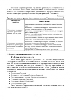 Игорь Дешко: Библиотека инфраструктуры информационных технологий. Практики управления ITIL 4. Учебное пособие