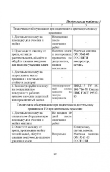 Зиганшин, Дмитриев, Валиев: Машины для заготовки кормов