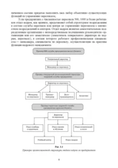 Раиса Павлова: Делопроизводство в кадровой службе. Учебное пособие для СПО