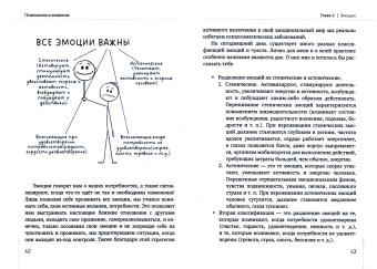 Дарья Максимова: Психология в комиксах