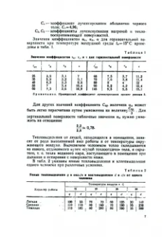 Б. Молчанов: Проектирование промышленной вентиляции