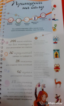 Принцессы на балу