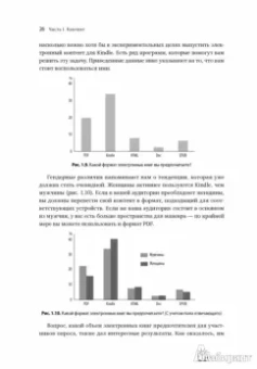 Дэн Заррелла: Интернет-маркетинг по науке. Что, где и когда делать для получения максимального эффекта