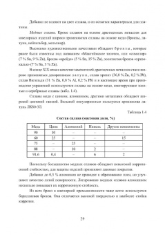 Михаил Радкевич: Материаловедение и технология художественной обработки материалов