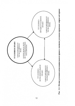 Леонид Смирнов: Уголовно-исполнительное право. Учебник для вузов