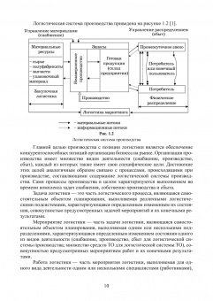 Александр Лысенков: Логистические системы. Анализ и синтез структурно-функционального облика. Учебное пособие