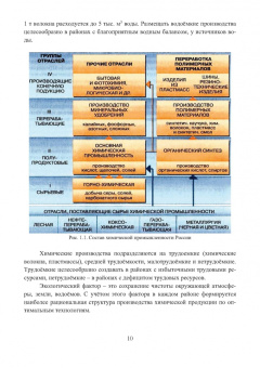 Фролова, Калаева: Способы минимизации воздействия промышленных предприятий на окружающую среду. Учебное пособие