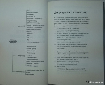 Манн, Турусина, Уколова: Инструменты маркетинга для отдела продаж. "Оружие" для менеджеров по продажам до встречи с клиентами