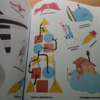 Карл Йохансон: Вся АВИАтехника