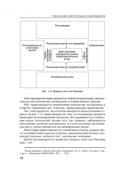 Руслан Мансуров: Настольная книга Большого руководителя. Как на практике разрабатывается стратегии развития