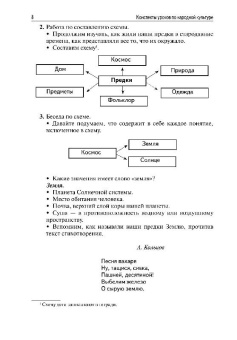 Фликова, Макарова, Чайковская: Конспекты уроков по народной культуре. 3 класс. Пособие для учителя