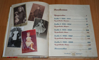 Марьяна Скуратовская: Как одевались твои прабабушка, бабушка и мама