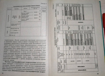 Савельева, Козаренко: Геология. Методы реконструкции прошлого Земли. Основы геотектоники. Геологическая история. Часть 1