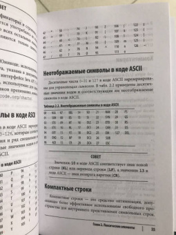 Лигуори, Лигуори: Java. Карманный справочник